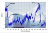 Greenland oldest ice cores.jpg