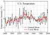 1999_fig3_tn-1286399389.gif